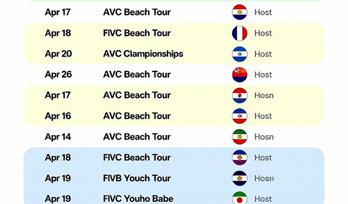 Hàn Quốc hạ Trung Quốc, Australia quét Thái Lan: AVC 2026 vào bán kết và bài toán chuyển trạng thái