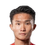 Wang-Kit Tsui